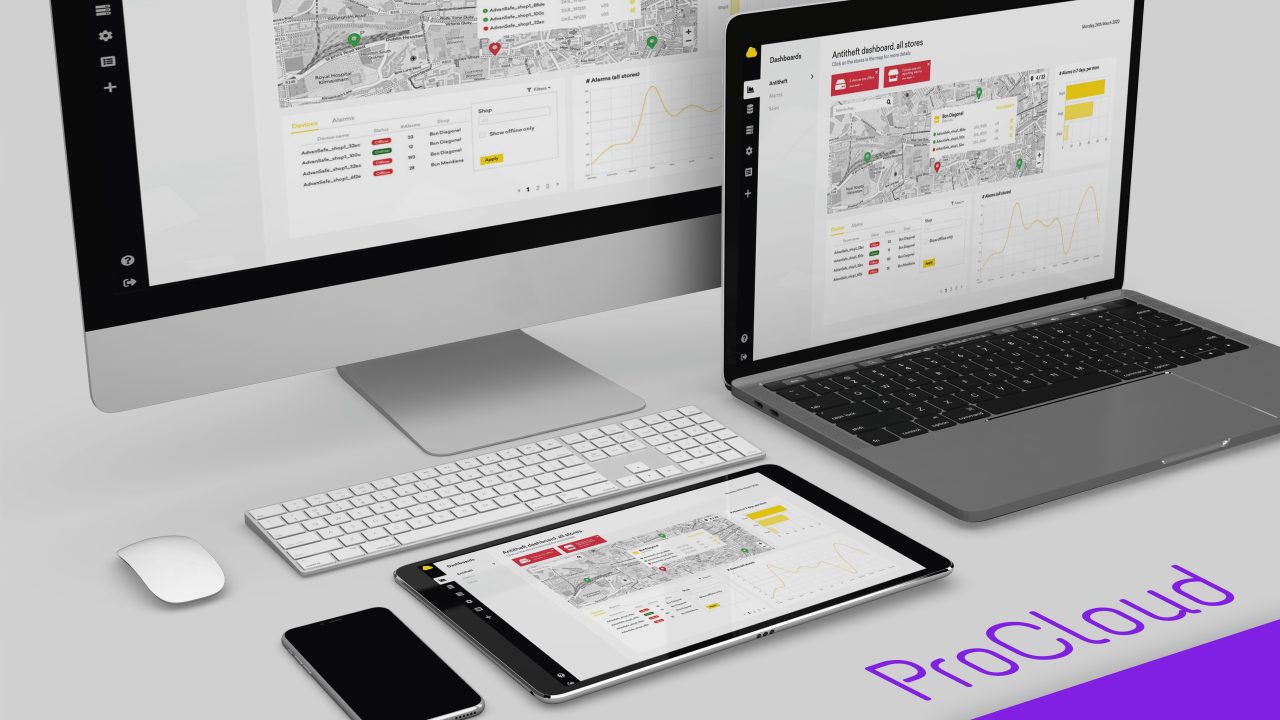 Procloud ProCloud - Princ